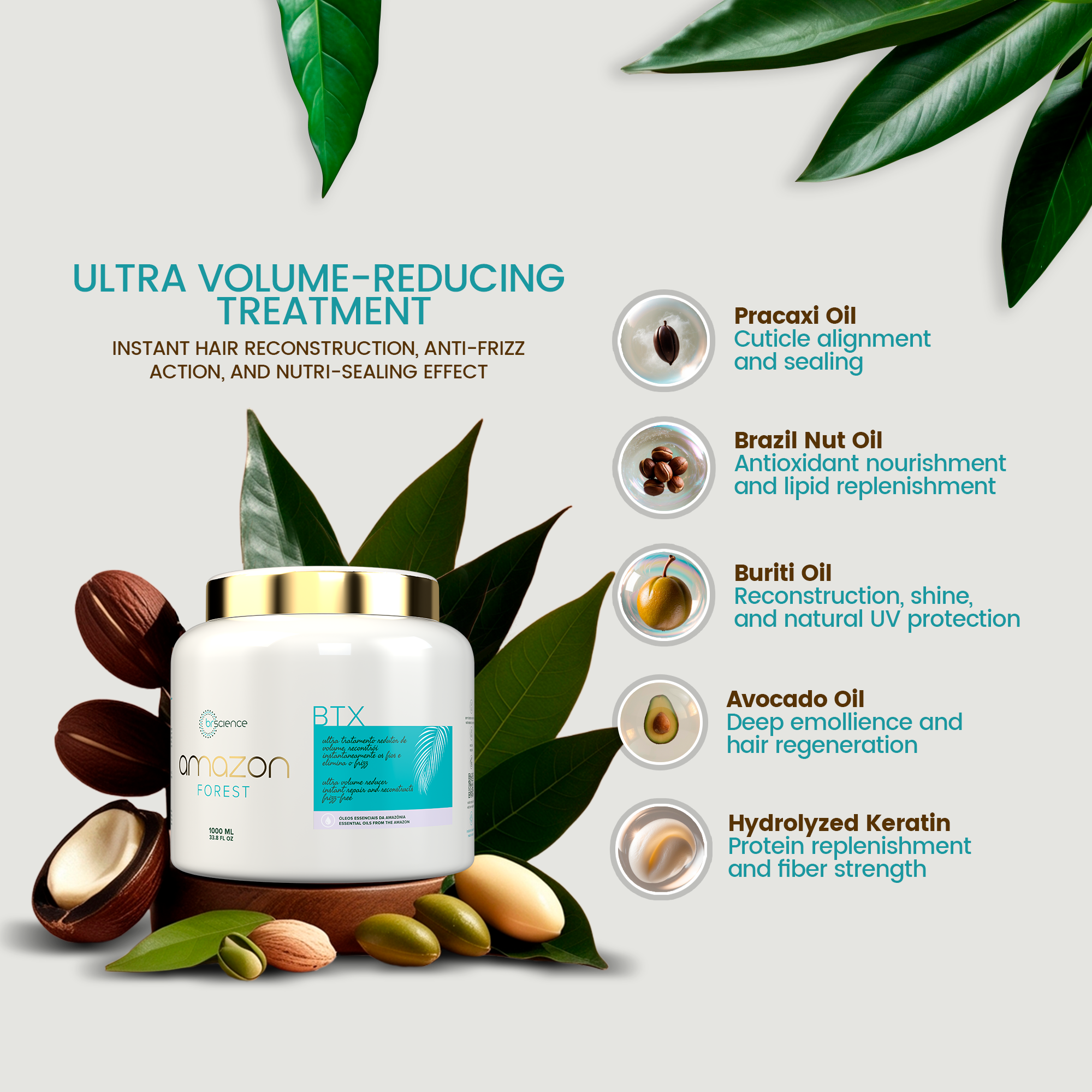 BTX AMAZON FOREST KERATIN 1KG