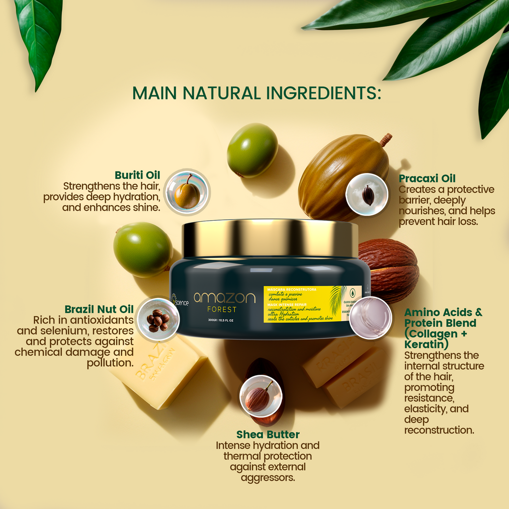 Amazon Forest Repair Mask