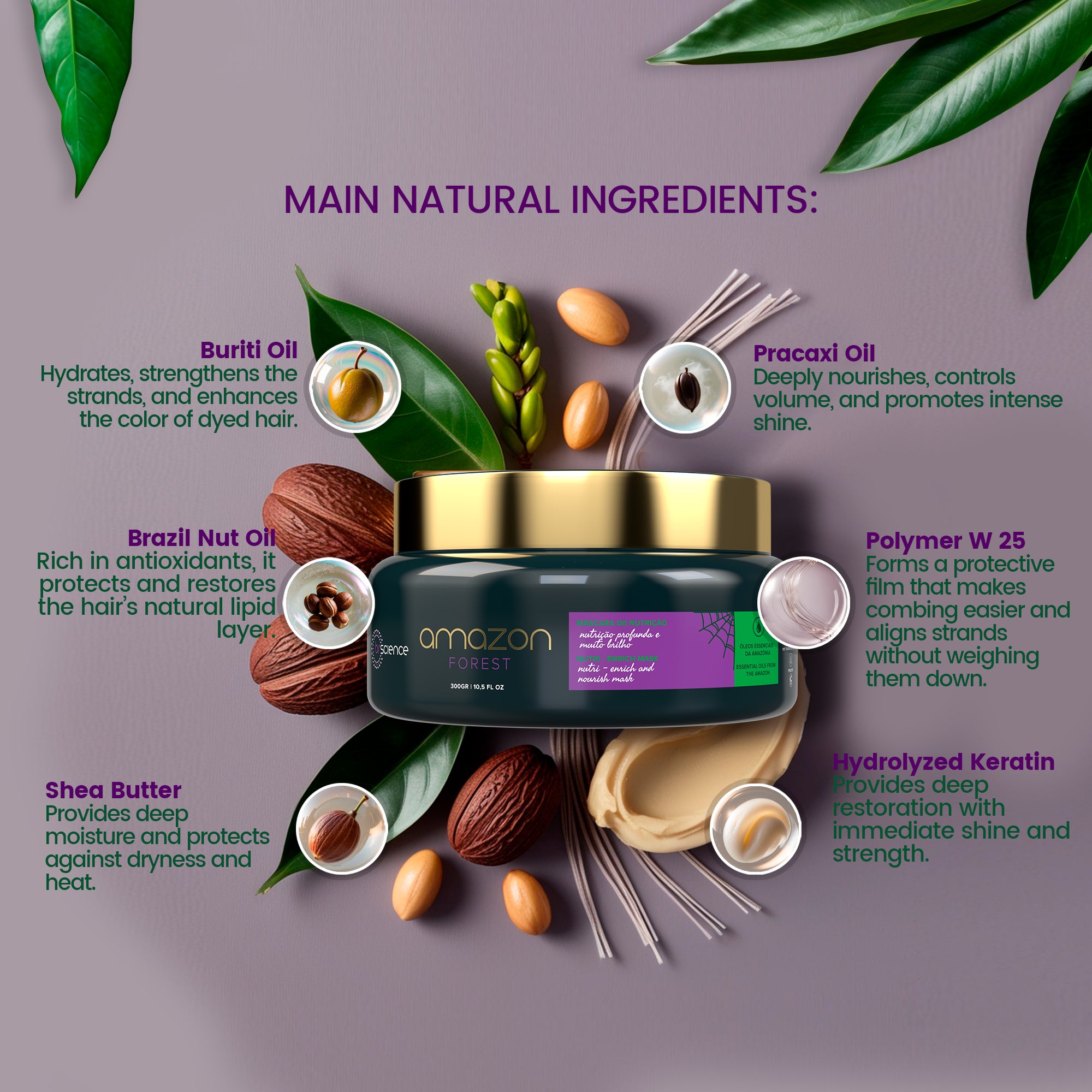 Amazon Forest Nutrition Mask