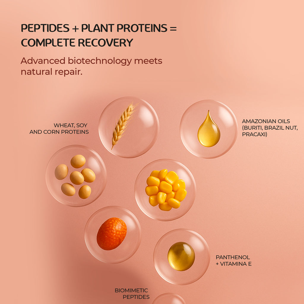 Brscience Amazon Forest BS20 Peptide Repair Mask (250ml)