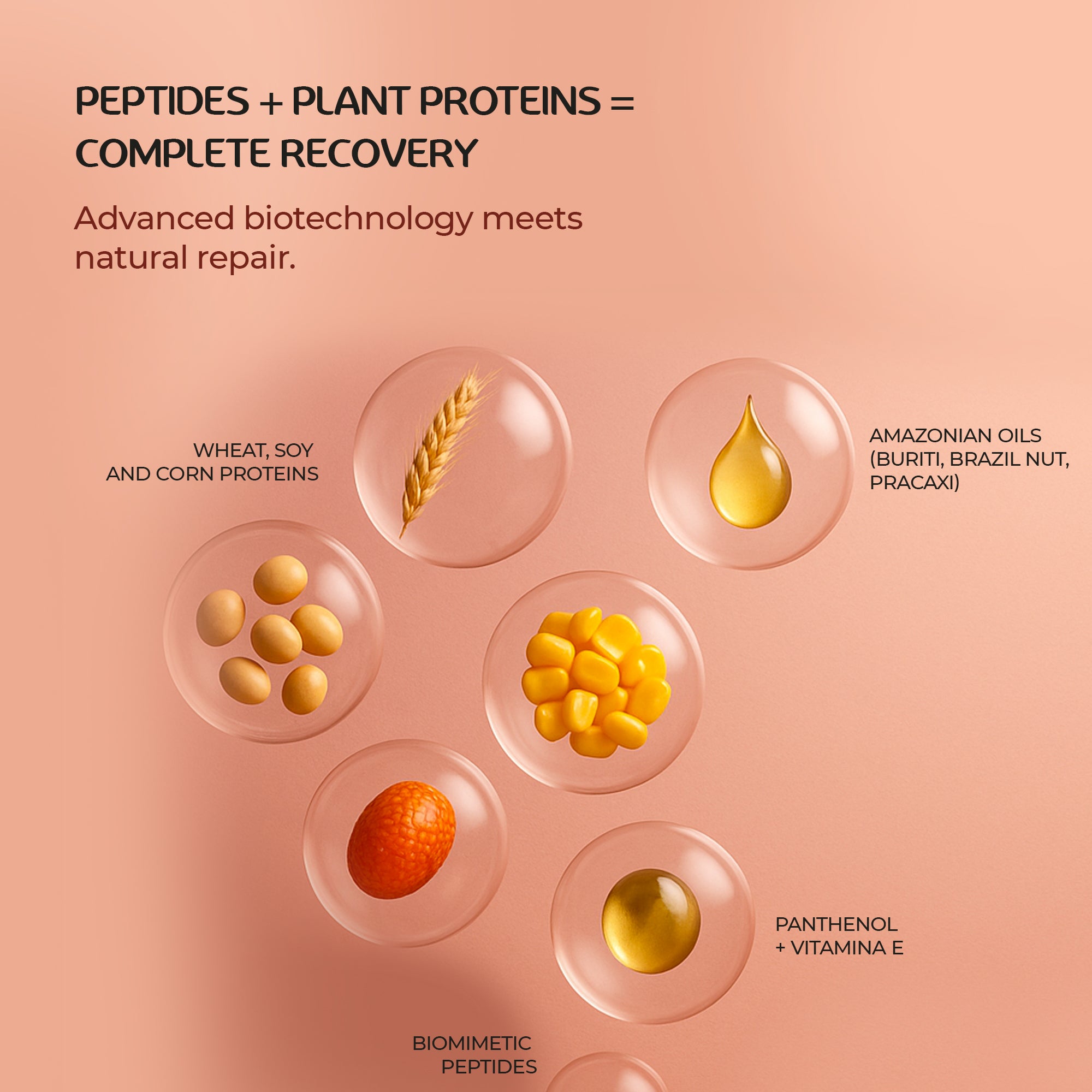 Brscience Amazon Forest BS20 Peptide Repair Mask (250ml)