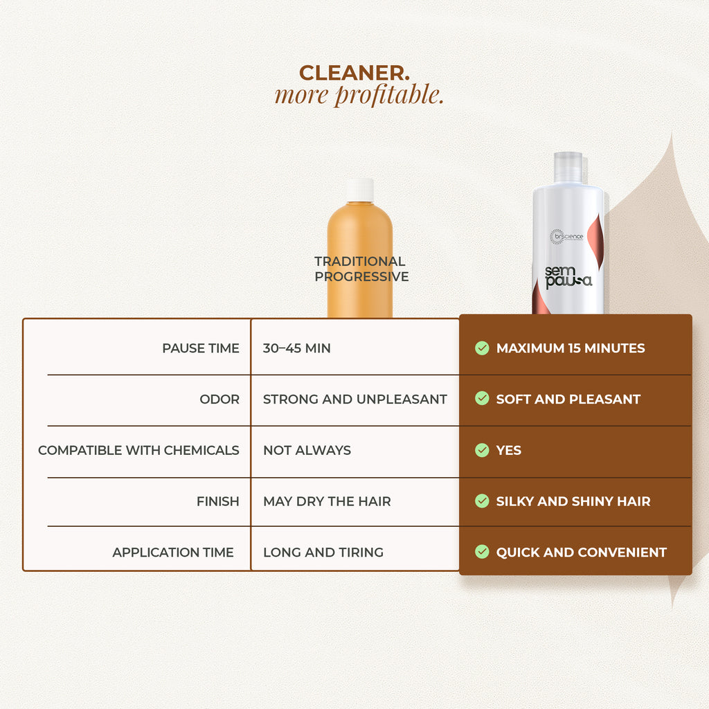 Sem Pausa – Instant Organic Hair Mask (Nanoplastia)