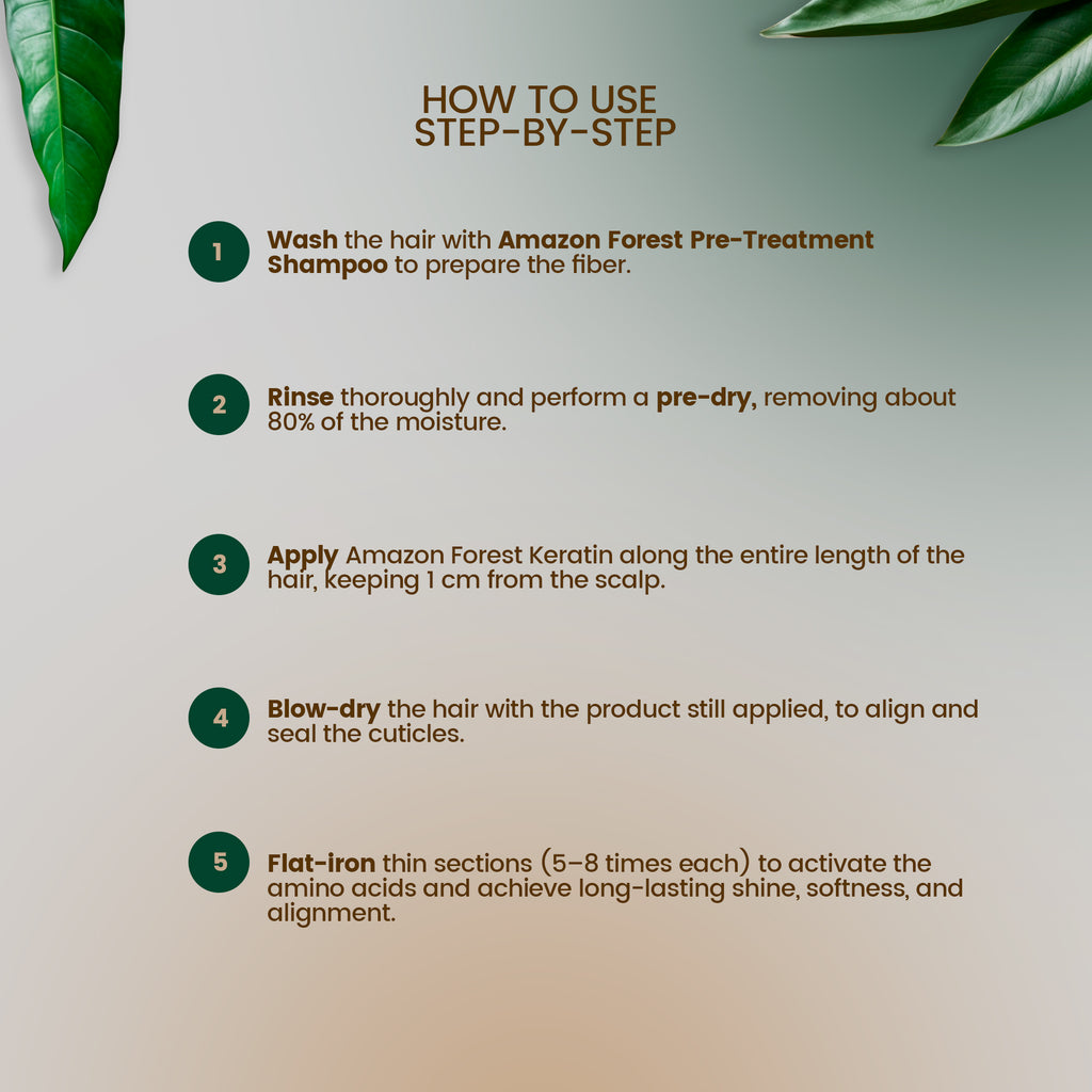 AMAZON FOREST KERATIN - 1 L