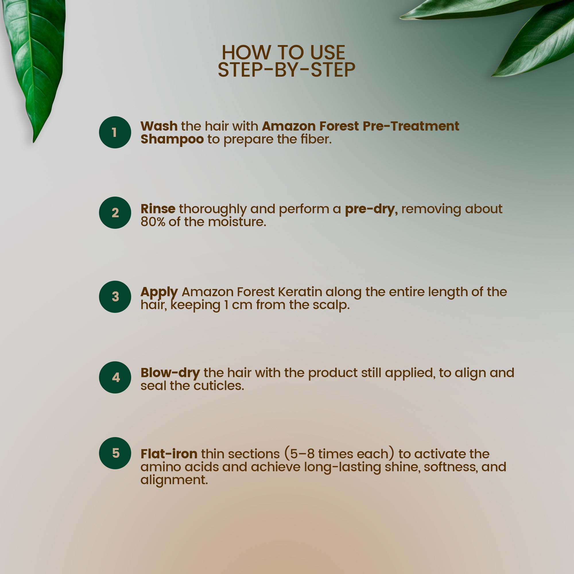 AMAZON FOREST KERATIN - 1 L