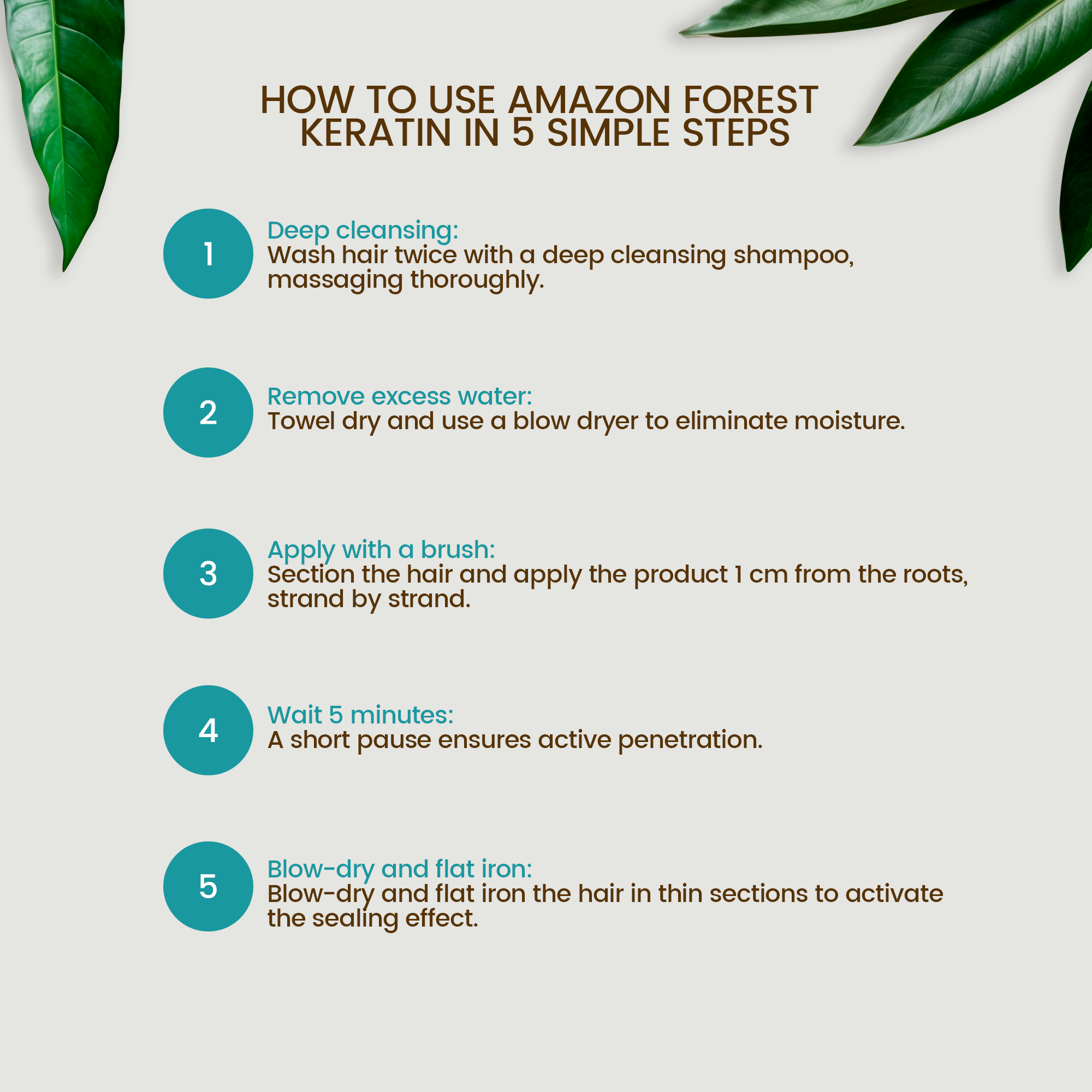 BTX AMAZON FOREST KERATIN 1KG