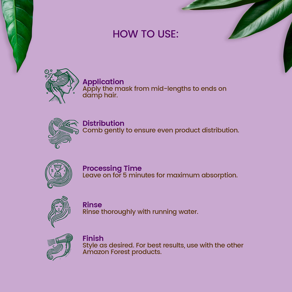 Amazon Forest Nutrition Mask