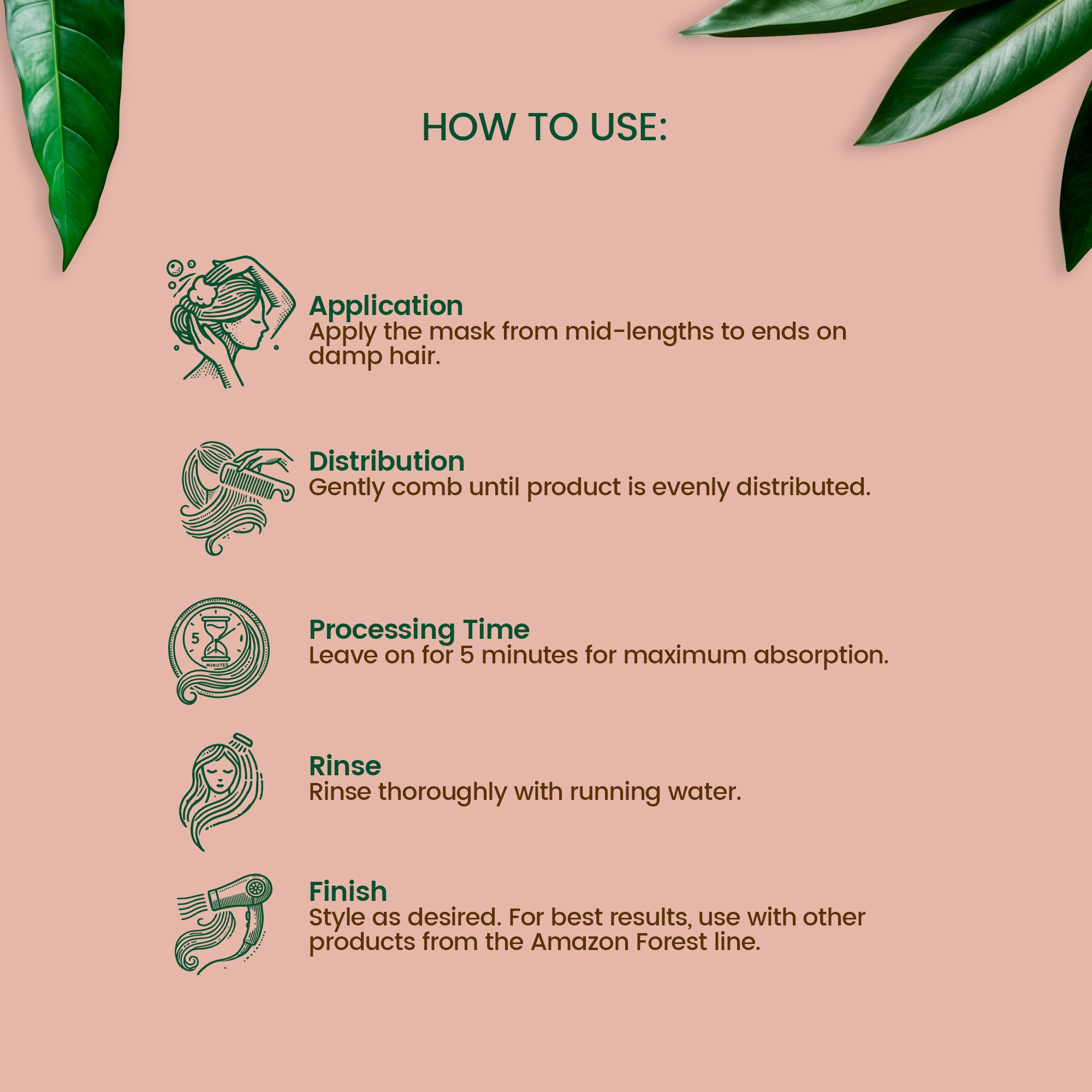 Amazon Forest Hydration Mask - 300g