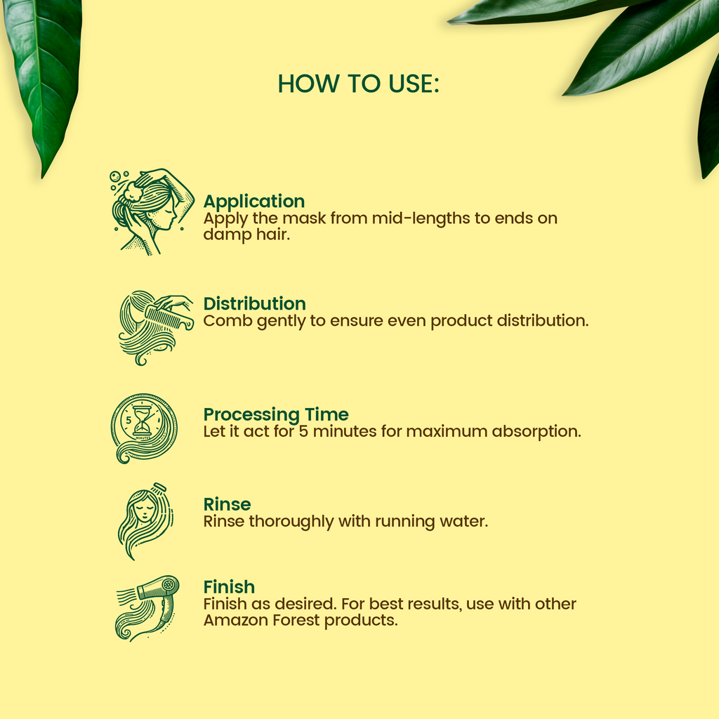 Amazon Forest Repair Mask