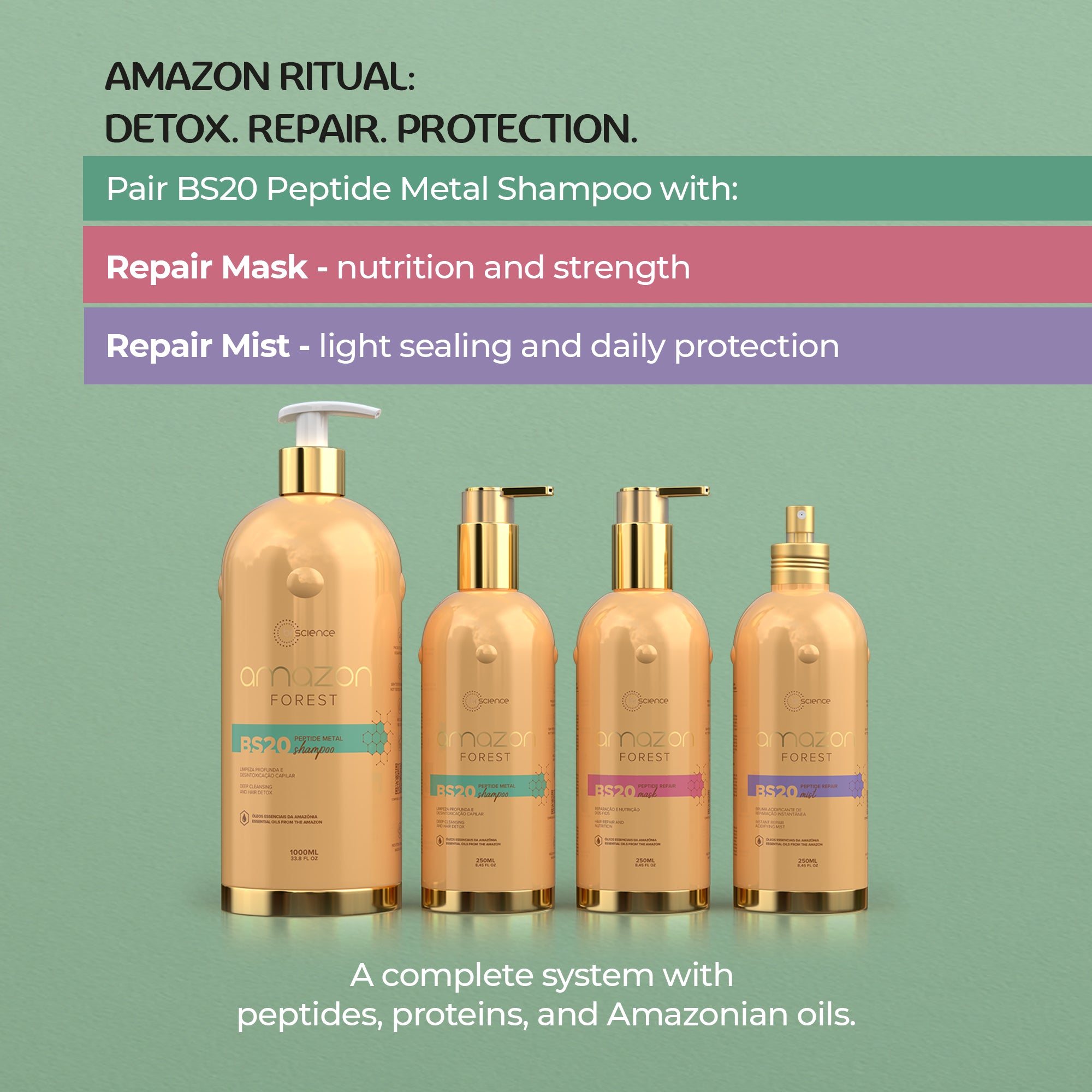 BS20 Peptide Metal Shampoo